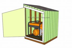 DIY Portable Generator Housing Plans & Ideas Best Portable Generators: Power Anytime, Anywhere DIY Portable Generator Housing Plans & Ideas | Best Portable Generators: Power Anytime, Anywhere