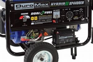 Where to Buy Portable Generators: Top Retailers Best Portable Generators: Power Anytime, Anywhere Where to Buy Portable Generators: Top Retailers | Best Portable Generators: Power Anytime, Anywhere