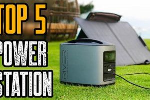Top Portable Solar Generators of 2021: A Review Best Portable Generators: Power Anytime, Anywhere Top Portable Solar Generators of 2021: A Review | Best Portable Generators: Power Anytime, Anywhere