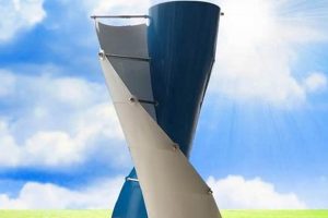 Best Portable Wind Powered Generators & Turbines Best Portable Generators: Power Anytime, Anywhere Best Portable Wind Powered Generators & Turbines | Best Portable Generators: Power Anytime, Anywhere