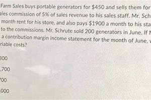 Best Portable Generators for Schrute Farms Best Portable Generators: Power Anytime, Anywhere Best Portable Generators for Schrute Farms | Best Portable Generators: Power Anytime, Anywhere
