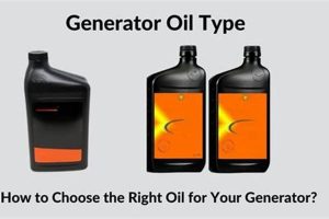Type Of Oil For Portable Generator Best Portable Generators: Power Anytime, Anywhere Type Of Oil For Portable Generator | Best Portable Generators: Power Anytime, Anywhere