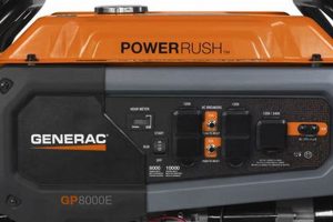 Powerful Generac 8000E Portable Generator for Home Best Portable Generators: Power Anytime, Anywhere Powerful Generac 8000E Portable Generator for Home | Best Portable Generators: Power Anytime, Anywhere