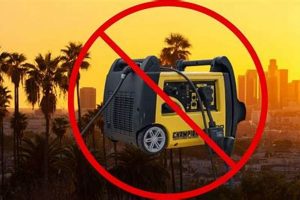 California Portable Generator Ban: What You Need to Know Best Portable Generators: Power Anytime, Anywhere California Portable Generator Ban: What You Need to Know | Best Portable Generators: Power Anytime, Anywhere