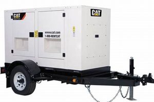 30 Kw Portable Generator Best Portable Generators: Power Anytime, Anywhere 30 Kw Portable Generator | Best Portable Generators: Power Anytime, Anywhere