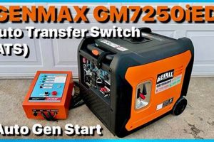 Best ATS for Portable Generators: Buyer's Guide Best Portable Generators: Power Anytime, Anywhere Best ATS for Portable Generators: Buyer's Guide | Best Portable Generators: Power Anytime, Anywhere