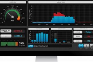 Best Portable Generator Power Meters & Reviews Best Portable Generators: Power Anytime, Anywhere Best Portable Generator Power Meters & Reviews | Best Portable Generators: Power Anytime, Anywhere