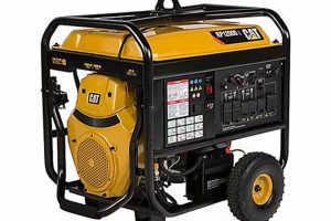 Find Portable Generator Rental Rates Near You Best Portable Generators: Power Anytime, Anywhere Find Portable Generator Rental Rates Near You | Best Portable Generators: Power Anytime, Anywhere