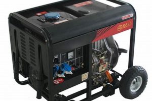 Best 3000w Portable Generators: Top Picks & Guide Best Portable Generators: Power Anytime, Anywhere Best 3000w Portable Generators: Top Picks & Guide | Best Portable Generators: Power Anytime, Anywhere