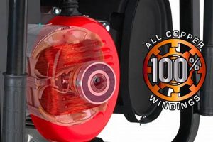 Portable Generators With Copper Windings Best Portable Generators: Power Anytime, Anywhere Portable Generators With Copper Windings | Best Portable Generators: Power Anytime, Anywhere