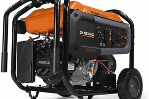 Find Your Generac Portable Generator Manual: Easy Guide Best Portable Generators: Power Anytime, Anywhere Find Your Generac Portable Generator Manual: Easy Guide | Best Portable Generators: Power Anytime, Anywhere