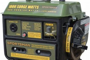 Best QVC Portable Generators: Reviews & Deals Best Portable Generators: Power Anytime, Anywhere Best QVC Portable Generators: Reviews & Deals | Best Portable Generators: Power Anytime, Anywhere