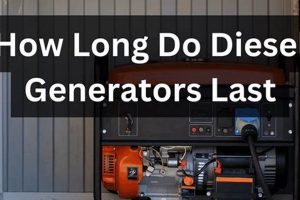 Portable Generator Lifespan: How Long Do They Last? Best Portable Generators: Power Anytime, Anywhere Portable Generator Lifespan: How Long Do They Last? | Best Portable Generators: Power Anytime, Anywhere