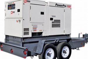 Best Portable 25kW Generators: Top Picks & Buying Guide Best Portable Generators: Power Anytime, Anywhere Best Portable 25kW Generators: Top Picks & Buying Guide | Best Portable Generators: Power Anytime, Anywhere