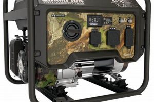 Champion 3650/4550w Portable Generator Review Best Portable Generators: Power Anytime, Anywhere Champion 3650/4550w Portable Generator Review | Best Portable Generators: Power Anytime, Anywhere