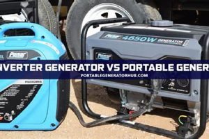 Best Portable vs Inverter Generators: 2024 Guide Best Portable Generators: Power Anytime, Anywhere Best Portable vs Inverter Generators: 2024 Guide | Best Portable Generators: Power Anytime, Anywhere