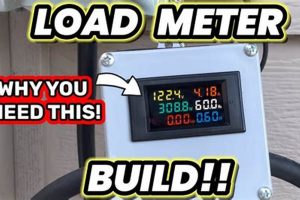 Best Portable Generator Load Meters & Buying Guide Best Portable Generators: Power Anytime, Anywhere Best Portable Generator Load Meters & Buying Guide | Best Portable Generators: Power Anytime, Anywhere