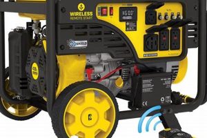 Champion 7500W Generator: Power You Can Rely On Best Portable Generators: Power Anytime, Anywhere Champion 7500W Generator: Power You Can Rely On | Best Portable Generators: Power Anytime, Anywhere