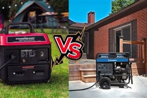 Best Portable Generators: Propane vs. Gasoline Best Portable Generators: Power Anytime, Anywhere Best Portable Generators: Propane vs. Gasoline | Best Portable Generators: Power Anytime, Anywhere