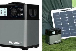 Best Suaoki 400Wh Portable Solar Generator Review Best Portable Generators: Power Anytime, Anywhere Best Suaoki 400Wh Portable Solar Generator Review | Best Portable Generators: Power Anytime, Anywhere