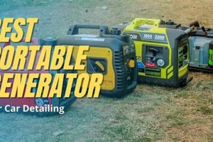 Best Portable Generators for Car Detailing & Cleaning Best Portable Generators: Power Anytime, Anywhere Best Portable Generators for Car Detailing & Cleaning | Best Portable Generators: Power Anytime, Anywhere