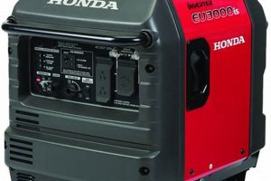 Best Honda Knockoff Portable Generators: Reviews & Guide Best Portable Generators: Power Anytime, Anywhere Best Honda Knockoff Portable Generators: Reviews & Guide | Best Portable Generators: Power Anytime, Anywhere