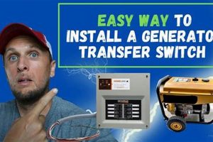 Safe Portable Generator Home Connections: A Guide Best Portable Generators: Power Anytime, Anywhere Safe Portable Generator Home Connections: A Guide | Best Portable Generators: Power Anytime, Anywhere