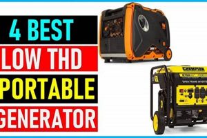 Best Portable Generators Low THD: Quiet & Safe Power | Best Portable Generators: Power Anytime, Anywhere