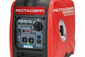 Predator 2000w Portable Inverter Generator Best Portable Generators: Power Anytime, Anywhere Predator 2000w Portable Inverter Generator | Best Portable Generators: Power Anytime, Anywhere