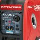 Predator 2000w Portable Inverter Generator | Best Portable Generators: Power Anytime, Anywhere
