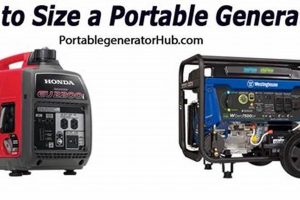 How To Determine What Size Portable Generator I Need Best Portable Generators: Power Anytime, Anywhere How To Determine What Size Portable Generator I Need | Best Portable Generators: Power Anytime, Anywhere