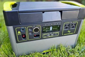 Best Portable Solar Generators Made in USA 2024 Best Portable Generators: Power Anytime, Anywhere Best Portable Solar Generators Made in USA 2024 | Best Portable Generators: Power Anytime, Anywhere