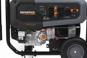 Powerful Generac GP6500 Portable Generator Review Best Portable Generators: Power Anytime, Anywhere Powerful Generac GP6500 Portable Generator Review | Best Portable Generators: Power Anytime, Anywhere