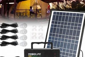 Best Portable Generator Solar Panel Kits & Systems Best Portable Generators: Power Anytime, Anywhere Best Portable Generator Solar Panel Kits & Systems | Best Portable Generators: Power Anytime, Anywhere
