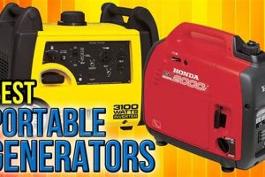 Top 5 Best Portable Generators of 2017: Reviews & Guide Best Portable Generators: Power Anytime, Anywhere Top 5 Best Portable Generators of 2017: Reviews & Guide | Best Portable Generators: Power Anytime, Anywhere