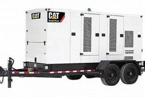 Reliable 400 kW Portable Generators For Sale Best Portable Generators: Power Anytime, Anywhere Reliable 400 kW Portable Generators For Sale | Best Portable Generators: Power Anytime, Anywhere