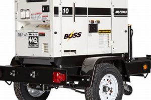 Best 10kva Portable Generators: Top Picks & Buying Guide Best Portable Generators: Power Anytime, Anywhere Best 10kva Portable Generators: Top Picks & Buying Guide | Best Portable Generators: Power Anytime, Anywhere