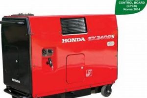 Best Portable Generators in India with Price & Reviews Best Portable Generators: Power Anytime, Anywhere Best Portable Generators in India with Price & Reviews | Best Portable Generators: Power Anytime, Anywhere