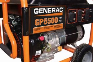 Powerful Generac GP Series 5500 Portable Generator Review Best Portable Generators: Power Anytime, Anywhere Powerful Generac GP Series 5500 Portable Generator Review | Best Portable Generators: Power Anytime, Anywhere