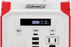 Coleman Voyager Portable Battery Generator Best Portable Generators: Power Anytime, Anywhere Coleman Voyager Portable Battery Generator | Best Portable Generators: Power Anytime, Anywhere