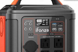Portable Generator For Camping Walmart Best Portable Generators: Power Anytime, Anywhere Portable Generator For Camping Walmart | Best Portable Generators: Power Anytime, Anywhere