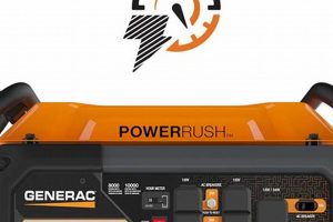 Powerful Generac GP 8000W Generator Review Best Portable Generators: Power Anytime, Anywhere Powerful Generac GP 8000W Generator Review | Best Portable Generators: Power Anytime, Anywhere