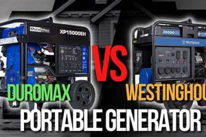 Best DuroMax vs Westinghouse Portable Generators 2024 Best Portable Generators: Power Anytime, Anywhere Best DuroMax vs Westinghouse Portable Generators 2024 | Best Portable Generators: Power Anytime, Anywhere