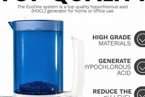 Best Portable Hypochlorous Acid Generators of 2024 Best Portable Generators: Power Anytime, Anywhere Best Portable Hypochlorous Acid Generators of 2024 | Best Portable Generators: Power Anytime, Anywhere
