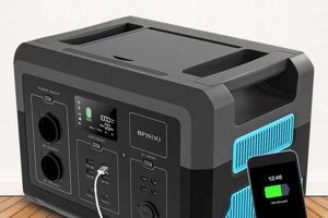 1500w Portable Solar Generator Best Portable Generators: Power Anytime, Anywhere 1500w Portable Solar Generator | Best Portable Generators: Power Anytime, Anywhere