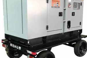 Reliable 30 kVA Portable Generators For Sale | Best Portable Generators: Power Anytime, Anywhere