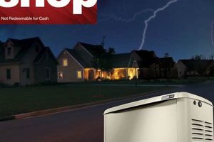 Top Costco Portable Home Generators: Buying Guide Best Portable Generators: Power Anytime, Anywhere Top Costco Portable Home Generators: Buying Guide | Best Portable Generators: Power Anytime, Anywhere