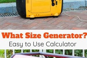 What Size Portable Generator Do I Need For My Home Best Portable Generators: Power Anytime, Anywhere What Size Portable Generator Do I Need For My Home | Best Portable Generators: Power Anytime, Anywhere