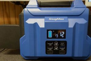 Best Snug Max Vickers 200 Portable Generator Review Best Portable Generators: Power Anytime, Anywhere Best Snug Max Vickers 200 Portable Generator Review | Best Portable Generators: Power Anytime, Anywhere
