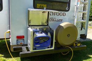 Portable Generator Box For Rv Best Portable Generators: Power Anytime, Anywhere Portable Generator Box For Rv | Best Portable Generators: Power Anytime, Anywhere